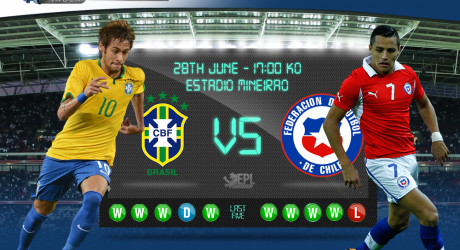Brazil vs Chile FIFA World Cup Live