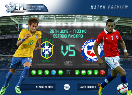Brazil vs Chile FIFA World Cup Live
