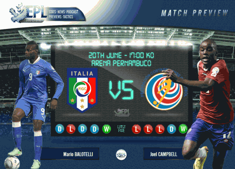 Italy VS Costa Rica 