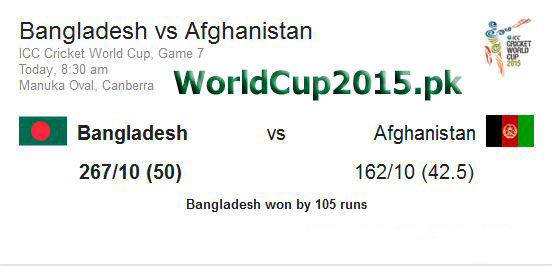 Bangladesh vs Afghanistan Result
