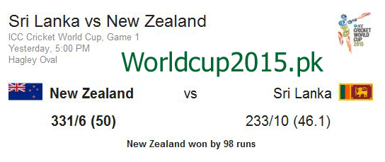 NZ vs SL 1st ODI WC 2015 Score Card