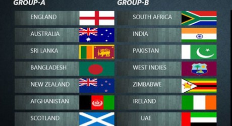 ICC-Cricket-World-Cup-2015-Groups-Teams-Final-List