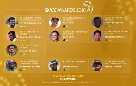 585bc30b4955f-ICC-Awards-2016-v3