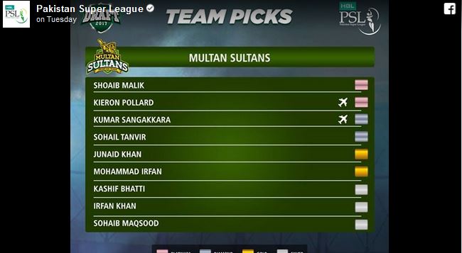 Multan Sultan Team Squad