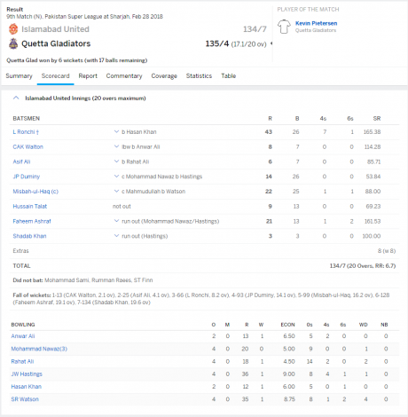 download and quetta result