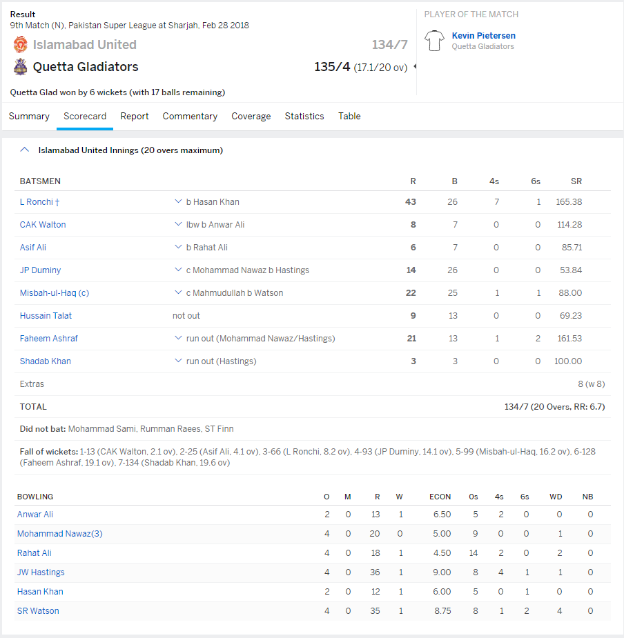 download and quetta result