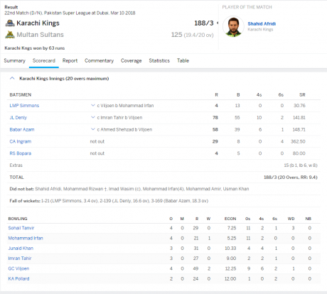 karachi vs multan