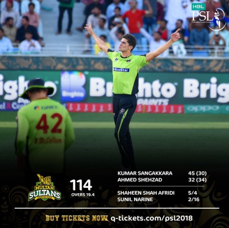 shaheen afridi