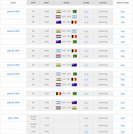 2018 Men’s Hockey Champions Trophy Schedule