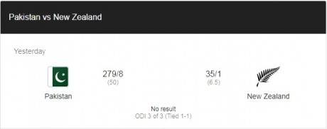 Pak v NZ Match Result