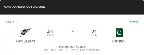 Pakistan v New Zealand