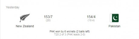Pakistan v New Zealand Match Result Pakistan v New Zealand Match Result
