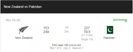 Pakistan v New Zealand test Match