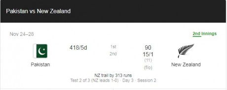 Pakistan vs New Zealand 2nd test