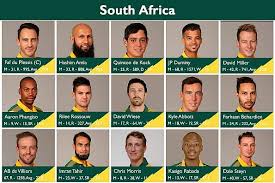 South Africa Squad