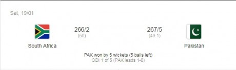 Pakistan vs South Africa test match result Pakistan vs South Africa test match result