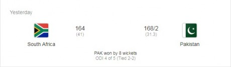 South Africa vs pakistan Match Result