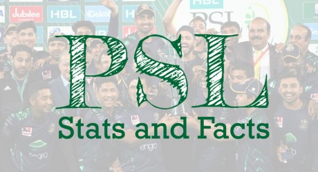 PSL Stats & Facts