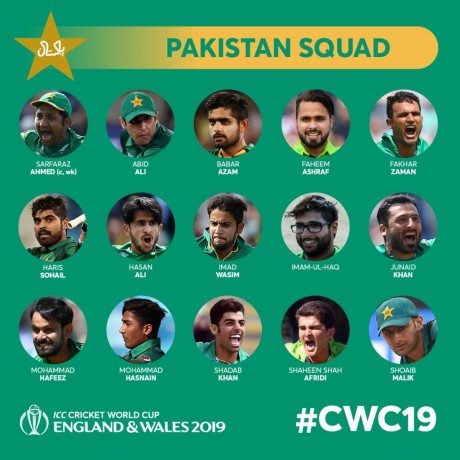 World Cup 2019 Pak Squad