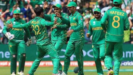 Team Pakistan Squad 2019 Team Pakistan Squad 2019